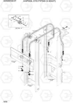 7070 4-SPOOL HYD PIPING (V-MAST) 22/25/30/33D-9T, Hyundai