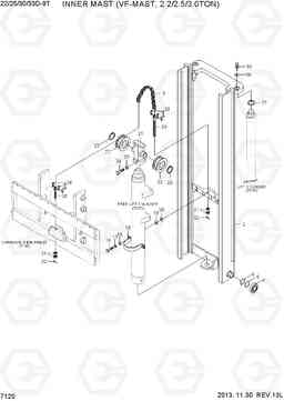 7120 INNER MAST (VF-MAST, 2.2/2.5/3.0TON) 22/25/30/33D-9T, Hyundai