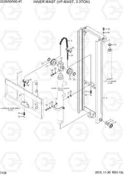 7125 INNER MAST (VF-MAST, 3.3TON) 22/25/30/33D-9T, Hyundai