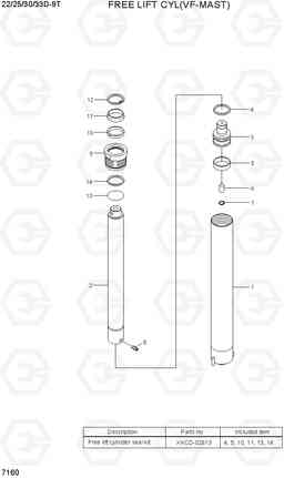 7160 FREE LIFT CYLINDER (VF-MAST) 22/25/30/33D-9T, Hyundai