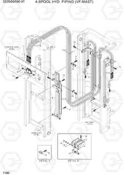 7180 4-SPOOL HYD PIPING (VF-MAST) 22/25/30/33D-9T, Hyundai