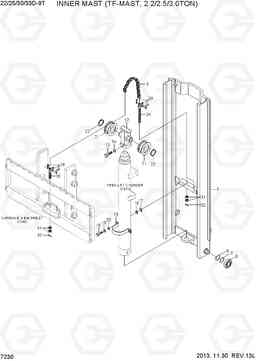 7230 INNER MAST (TF-MAST, 2.2/2.5/3.0TON) 22/25/30/33D-9T, Hyundai