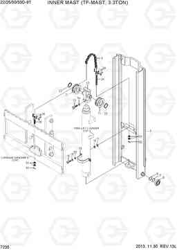 7235 INNER MAST (TF-MAST, 3.3TON) 22/25/30/33D-9T, Hyundai