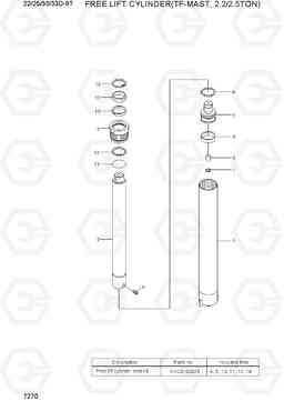 7270 FREE LIFT CYLINDER (TF-MAST, 2.2/2.5TON) 22/25/30/33D-9T, Hyundai