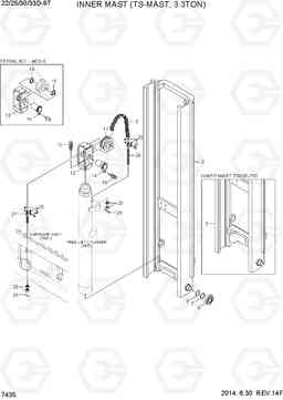 7435 INNER MAST (TS-MAST, 3.3TON) 22/25/30/33D-9T, Hyundai
