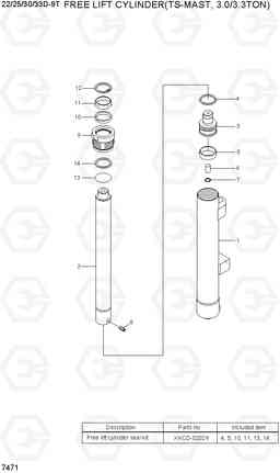 7471 FREE LIFT CYLINDER (TS-MAST,3.0/3.3TON) 22/25/30/33D-9T, Hyundai