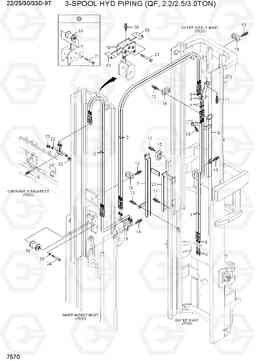 7570 3-SPOOL HYD PIPING(QF, 2.2/2.5/3.0TON) 22/25/30/33D-9T, Hyundai