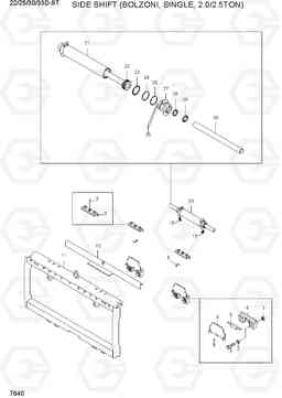 7640 SIDE SHIFT (BOLZONI, SINGLE, 2.2/2.5TON) 22/25/30/33D-9T, Hyundai