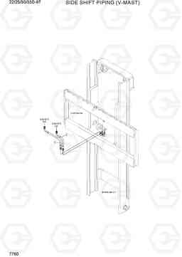 7760 SIDE SHIFT PIPING (V-MAST) 22/25/30/33D-9T, Hyundai