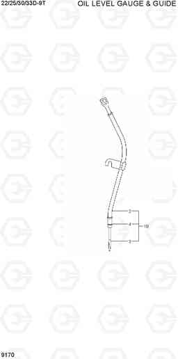 9170 OIL LEVEL GAUGE & GUIDE 22/25/30/33D-9T, Hyundai