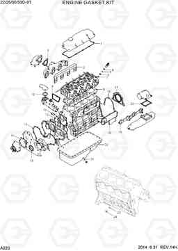 A020 ENGINE GASKET KIT 22/25/30/33D-9T, Hyundai