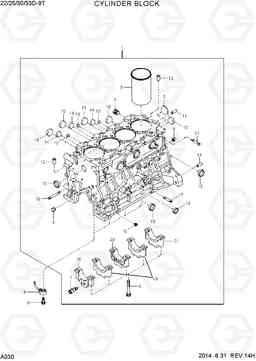 A030 CYLINDER BLOCK 22/25/30/33D-9T, Hyundai