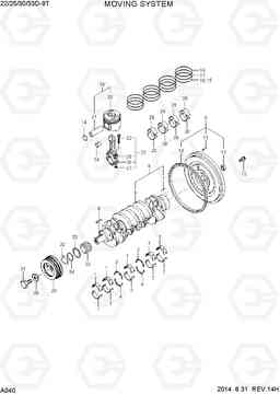 A040 MOVING SYSTEM 22/25/30/33D-9T, Hyundai