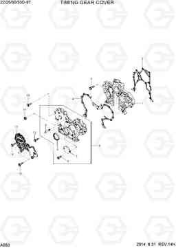 A050 TIMING GEAR COVER 22/25/30/33D-9T, Hyundai