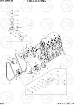 A110 COOLING SYSTEM 22/25/30/33D-9T, Hyundai