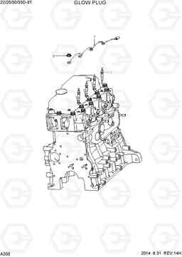 A200 GLOW PLUG 22/25/30/33D-9T, Hyundai