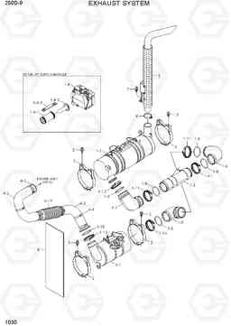 1030 EXHAUST SYSTEM 250D-9, Hyundai