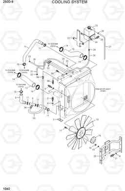 1040 COOLING SYSTEM 250D-9, Hyundai