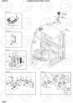 2060 CABIN ELECTRIC (2/2) 250D-9, Hyundai