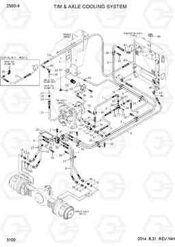 3100 T/M & AXLE COOLING SYSTEM 250D-9, Hyundai