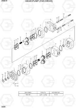 3330 GEAR PUMP (FAN DRIVE) 250D-9, Hyundai