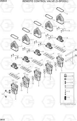 3610 REMOTE CONTROL VALVE (5-SPOOL) 250D-9, Hyundai