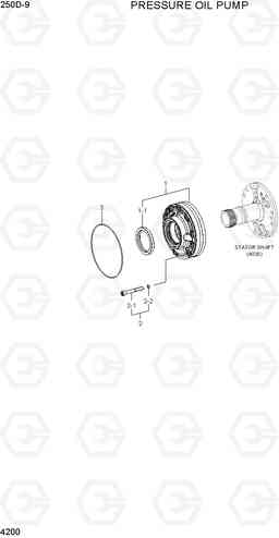 4200 PRESSURE OIL PUMP 250D-9, Hyundai