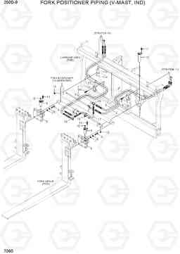 7060 FORK POSITIONER PIPING (V-MAST, IND) 250D-9, Hyundai