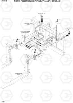 7061 FORK POSITIONER PIPING (V-MAST, SPREAD) 250D-9, Hyundai