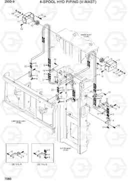 7080 4-SPOOL HYD PIPING  (V-MAST) 250D-9, Hyundai