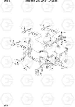 9670 ETR CNT MDL WRG HARNESS 250D-9, Hyundai