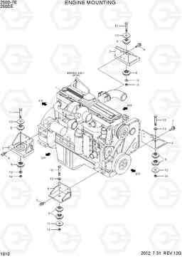 1010 ENGINE MOUNTING 250D-7E, Hyundai