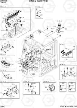 2050 CABIN ELECTRIC 250D-7E, Hyundai