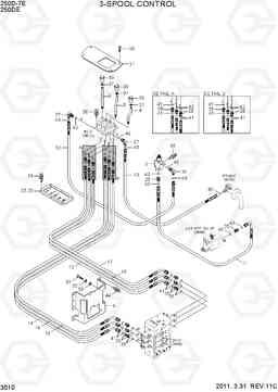 3010 3-SPOOL CONTROL 250D-7E, Hyundai