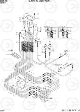 3030 5-SPOOL CONTROL 250D-7E, Hyundai