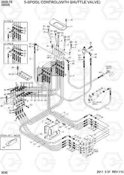 3035 5-SPOOL CONTROL(WITH SHUTTLE VALVE) 250D-7E, Hyundai