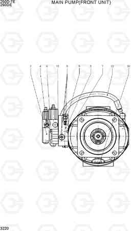 3220 MAIN PUMP(FRONT UNIT) 250D-7E, Hyundai