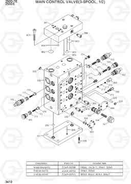 3410 MAIN CONTROL VALVE(3-SPOOL, 1/2) 250D-7E, Hyundai