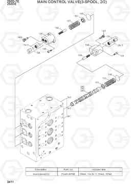 3411 MAIN CONTROL VALVE(3-SPOOL, 2/2) 250D-7E, Hyundai