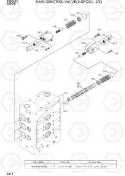 3411 MAIN CONTROL VALVE(3-SPOOL, 2/2) 250D-7E, Hyundai