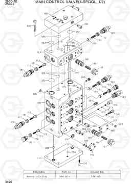 3420 MAIN CONTROL VALVE(4-SPOOL, 1/2) 250D-7E, Hyundai