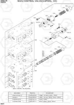 3431 MAIN CONTROL VALVE(5-SPOOL, 2/2) 250D-7E, Hyundai