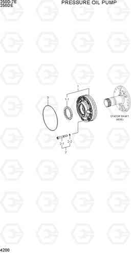 4200 PRESSURE OIL PUMP 250D-7E, Hyundai