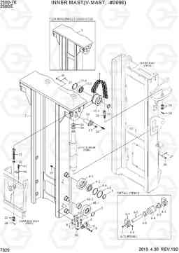 7020 INNER MAST(V-MAST,-#0096) 250D-7E, Hyundai