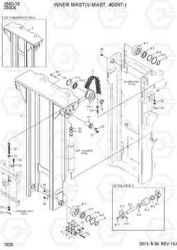 7025 INNER MAST(V-MAST,#0097-) 250D-7E, Hyundai