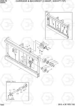 7050 CARRIAGE&B/REST(V-MAST,S/S, F/P) 250D-7E, Hyundai