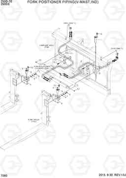 7060 FORK POSITIONER PIPING(V-MAST,IND) 250D-7E, Hyundai