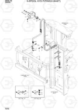 7070 3-SPOOL HYD PIPING(V-MAST) 250D-7E, Hyundai