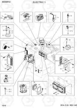 1010 ELECTRIC 1 25/30BR-9, Hyundai