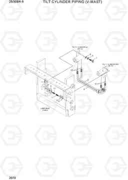 2070 TILT CYLINDER PIPING (V-MAST) 25/30BR-9, Hyundai